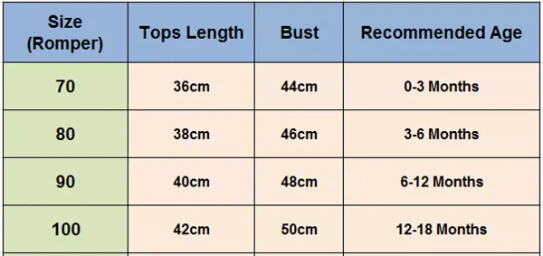 

Newborn Baby Girls clothes Princess Button Ruffle solid Bodysuit round neck sleeveless cotton kids Toddler Jumpsuit one pieces