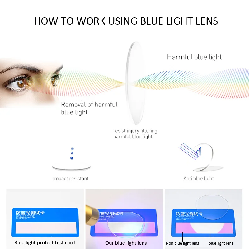 New 2020 Women Blue Light Blocking Glasses Computer Eyeglasses frame Women Anti-blue light Game Glasses fashion frame
