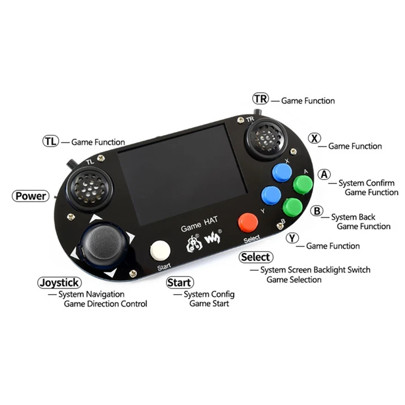 Портативная игровая консоль для видеоигр Raspberry Pi 3 5 дюймовый экран IPS