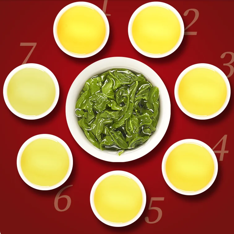 

2021 Chinese Tiekuanyin Tea Fresh Organic Oolong Tea For Weight loss Health Care Beauty Green Food 250g