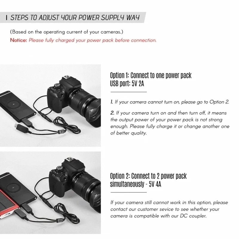 LP E8 DC муфта USB адаптер питания пустышка батарея камера зарядное устройство