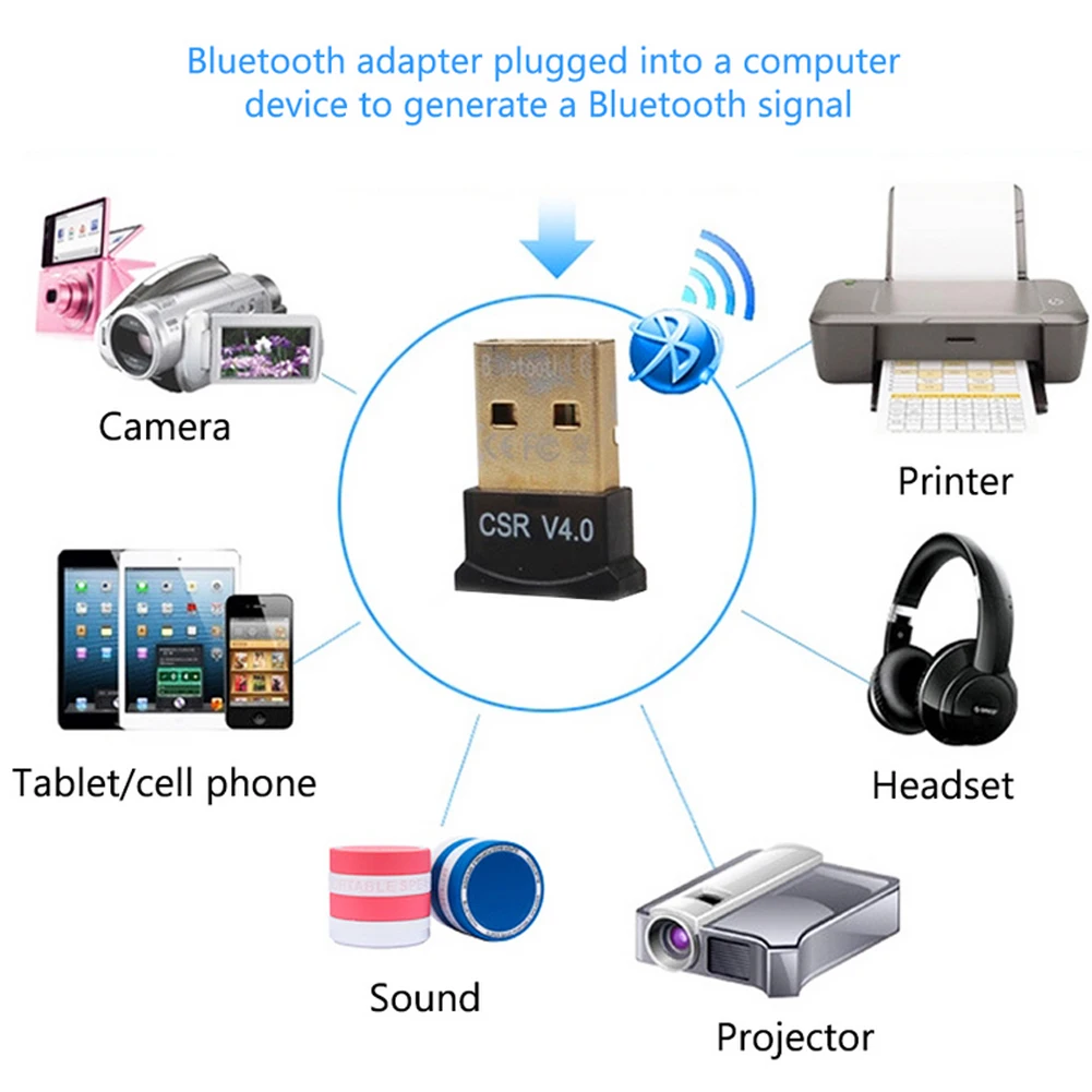 

USB Bluetooth Adapters 4.0 Wireless USB Micro Adapter Computer USB Dongle For TV PC Headphones Home Stereo Car HIFI Audio