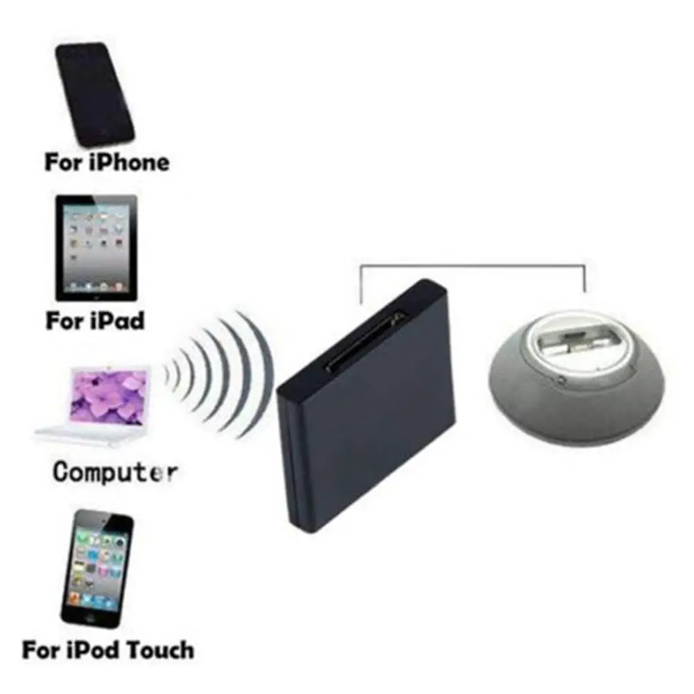 Bluetooth адаптеры музыкальный аудио приемник передатчик для 30pin IPod док-станция