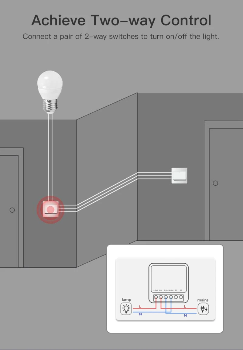 Умный мини-переключатель 16 А с поддержкой Wi-Fi | Обустройство дома