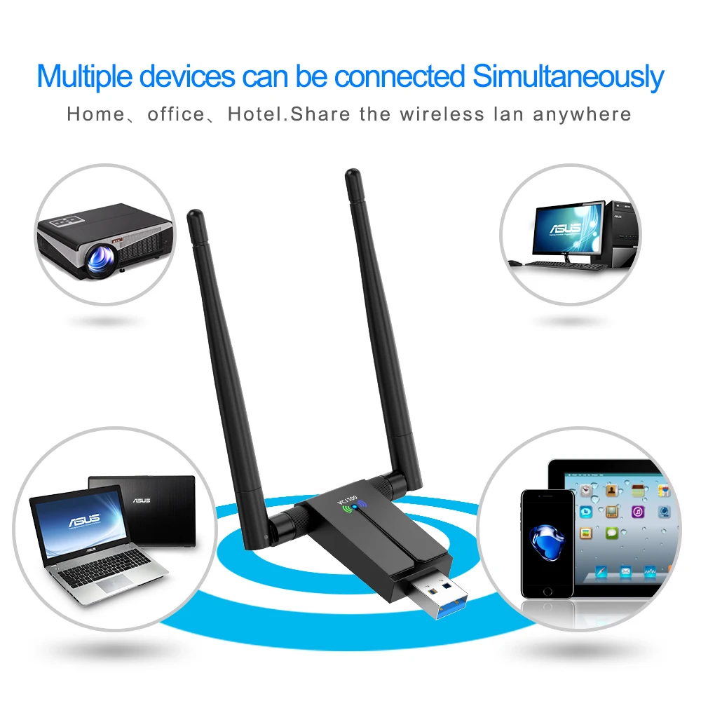 Rocketek 1200 Мбит/с двухдиапазонный беспроводной Lan USB WiFi адаптер Wi Fi Ethernet приемник