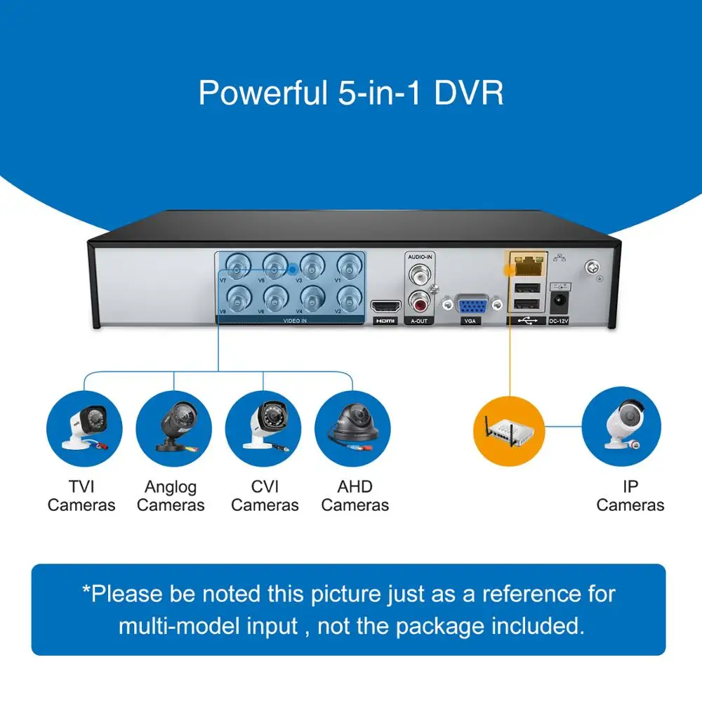 SANNCE HD 8CH CCTV система 1080P HDMI DVR 2.0MP камера безопасности 4 шт IR уличная видеонаблюдения