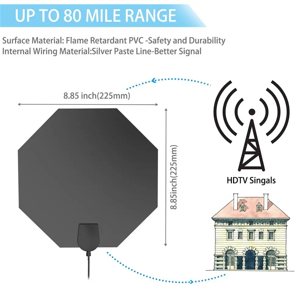 Высококачественная 1090Miles 4K цифровая HDTV Антенна Внутренняя усиленная ТВ антенна DVB-T2 для жизни местные каналы вещания