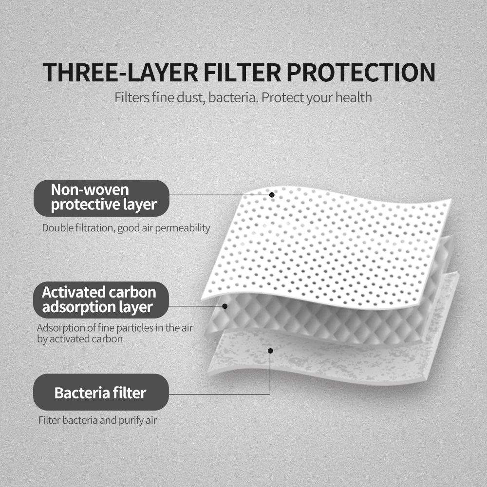 5 шт. одноразовая маска для лица Protective 스크 3Ply Защитная Нетканая эластичная