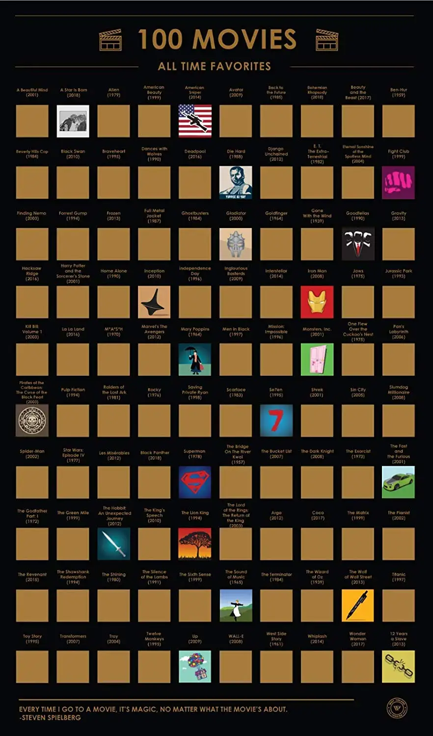 

100 Movies Scratch Off Poster 100 Must-See Movies Top Films of All Time List