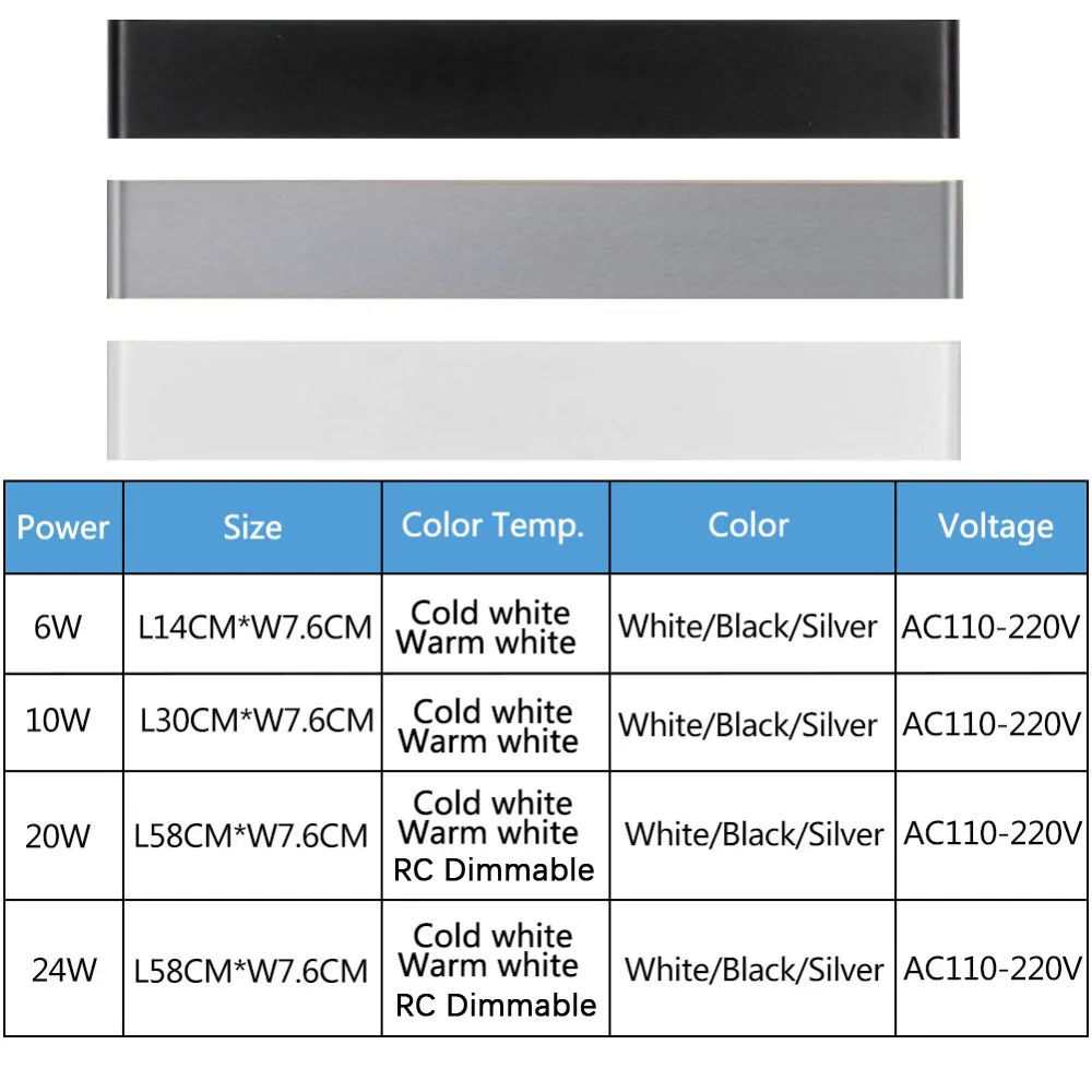 Светодиодный настенный светильник 10 Вт 20 24 прикроватный 110 В 220 прямоугольное