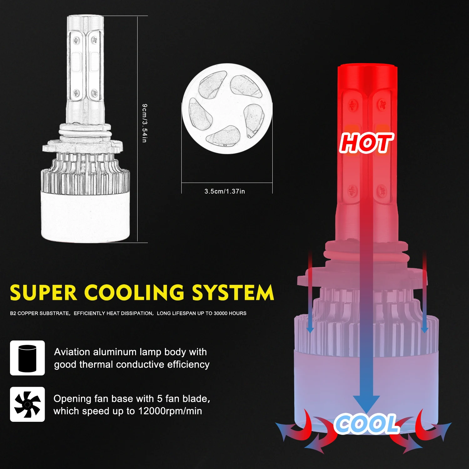 2 шт./1 пара 4 сторонний светодиодный комплект для фар 9005/9006 2800 Вт 6000 К 280000LMs