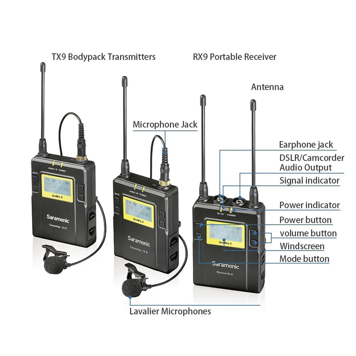 구매 Saramonic UwMic9 UHF 무선 마이크 시스템 Lavalier SLR DSLR 카메라 모니터 인터뷰 전문 라이브 스트리밍 녹음
