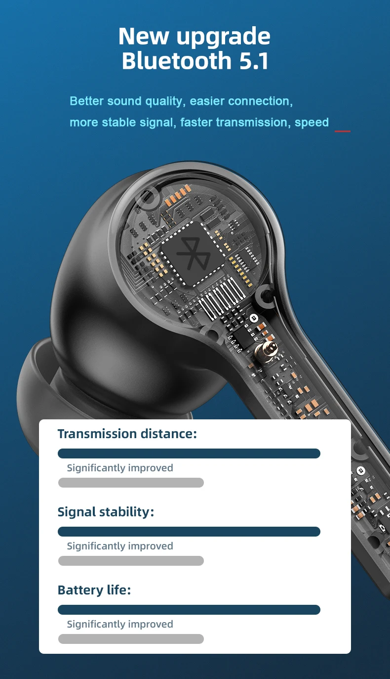 

TWS Wireless Bluetooth 5.0 Earphones LED Breathing Light Intelligent Sensor HD High-definition Voice Noise Reduction Headset New