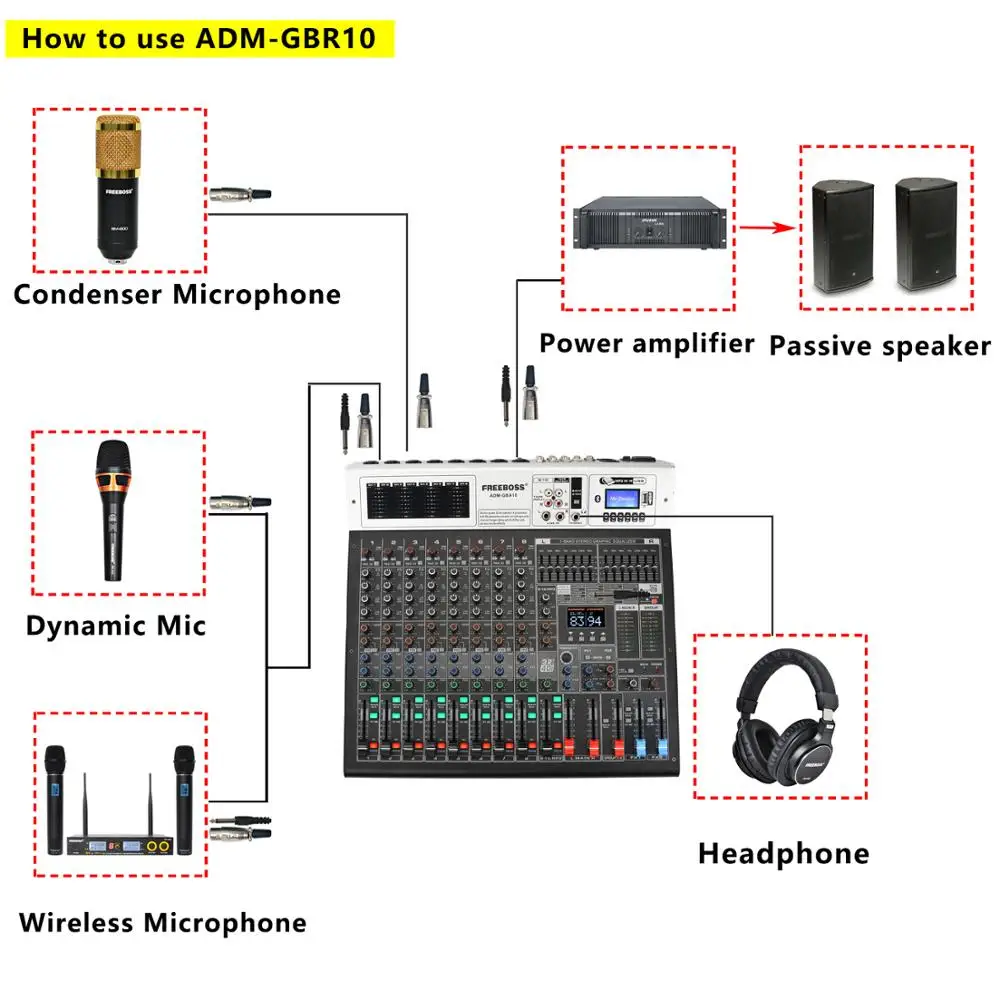 Freeboss ADM GBA10 10 каналов 48В Мощность Repaeat эффект USB Play & Запись Bluetooth караоке диджейский
