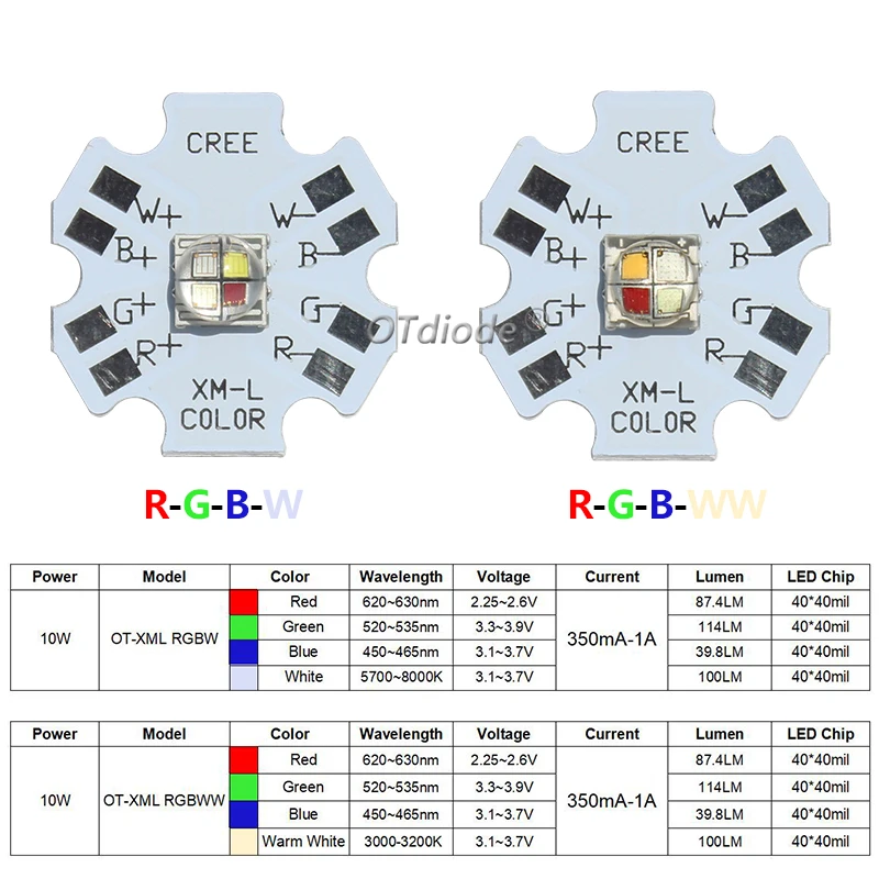 Светодиодный 10 Вт XM-L XML RGBW RGB белый или теплый цвет Высокая мощность 5050 4 чипа
