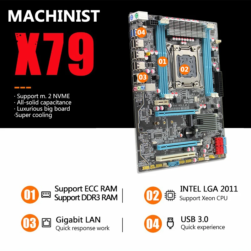 MACHINIST X79 LGA2011 материнская плата LGA 2011 ATX USB3.0 SATA3 PCI-E NVME M.2 SSD поддержива DDR3 REG ECC памят и Xeon E5 V3 CPU материнская плата 2011