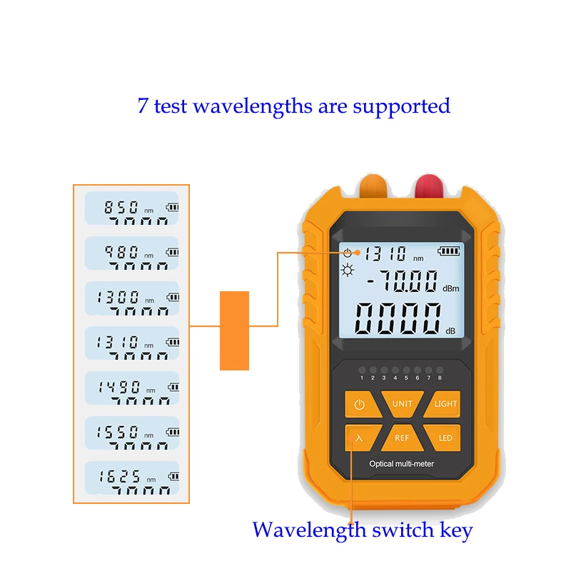 

5km 15km Optical Power Red Laser 4 In 1 Mini Rechargeable Fiber Test Meter Light Pen SC FC LC
