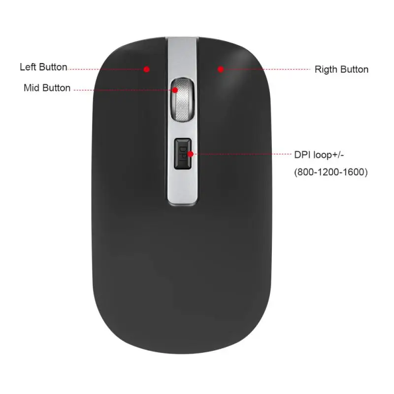 1600DPI M50 двухрежимный Bluetooth 5 1 перезаряжаемая 2 4G беспроводная мышь металлическое