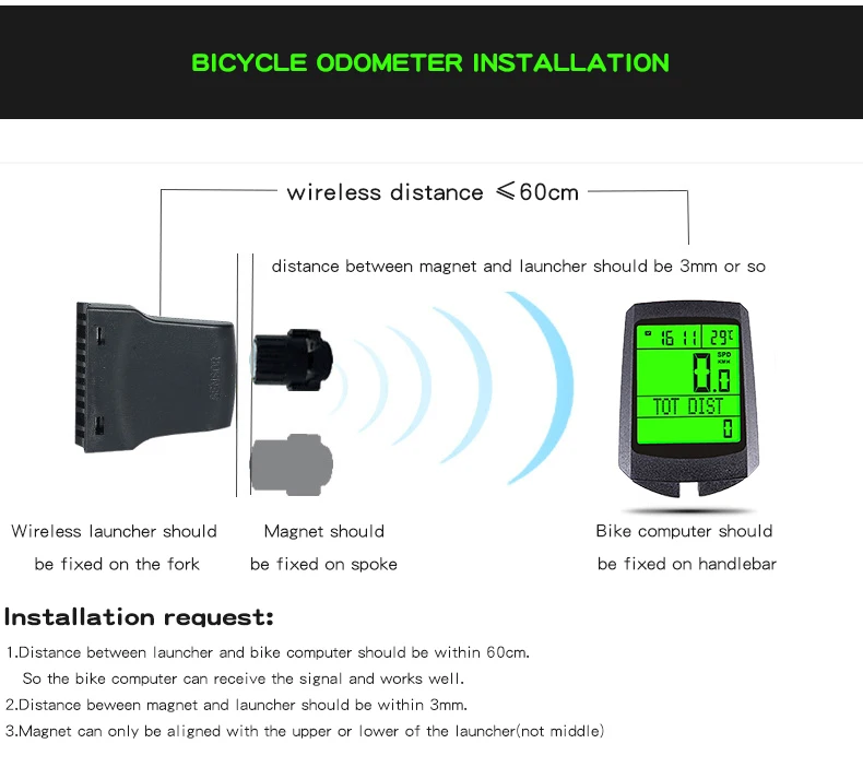 INBIKE Водонепроницаемый велосипедный компьютер беспроводной MTB велосипед Велоспорт одометр секундомер Спидометр светящийся велосипед езда спидометр