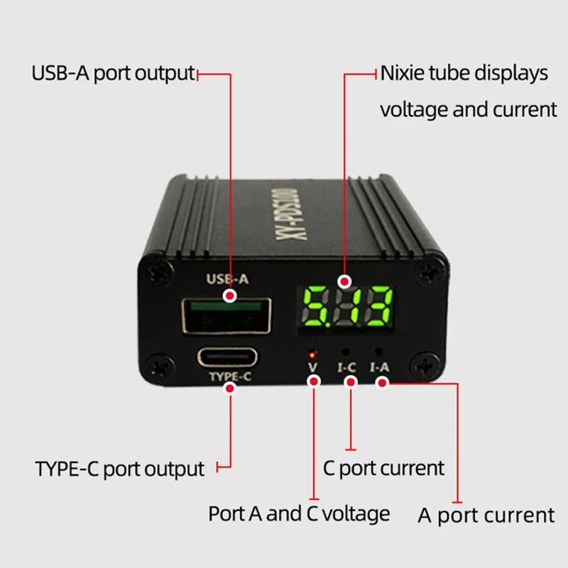 

PDS100 QC4.0 PD3.0 Step Down Mobile Phone Quick Charger Module Type-C DC12-28V 100W for Huawei SCP/FCP Apple PD