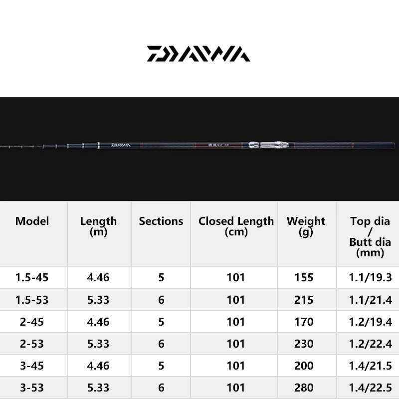 Рыболовная удочка DAIWA ISO KAZE G2 телескопическая рыболовная из углеродного волокна с