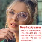 Очки для чтения женские с защитой от сисветильник, готовые прозрачные очки кошачий глаз, модные игровые очки Plus от 0 до 6, 2021