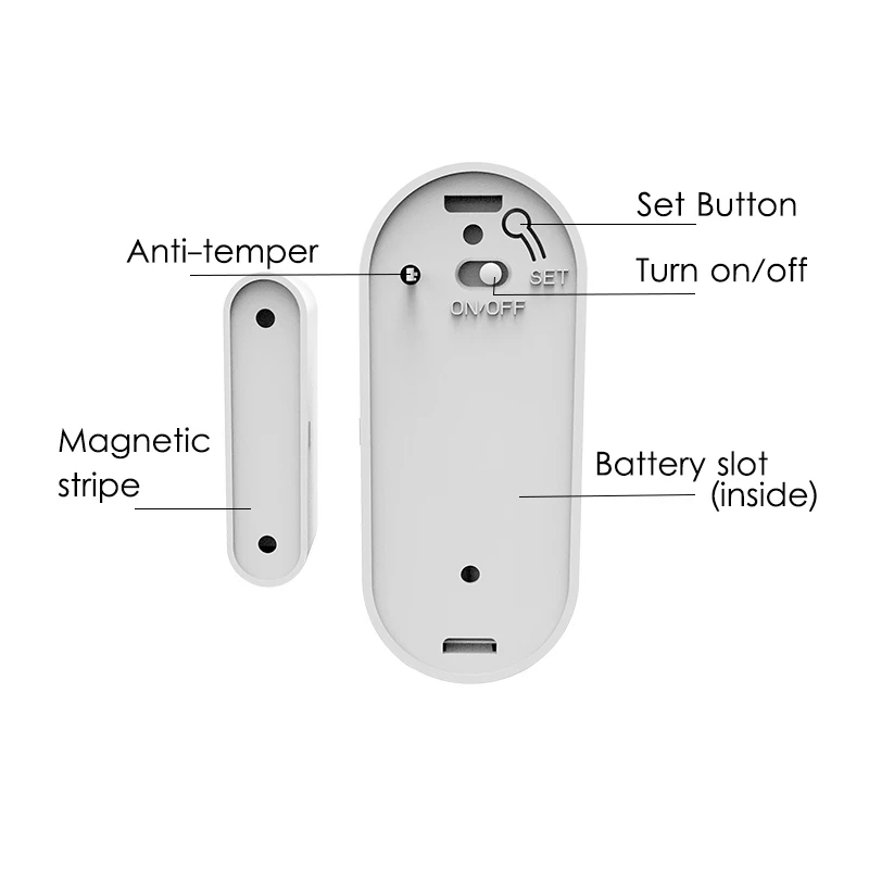 Датчик двери Tuya Smart WiFi/Zigbee детектор открытия/закрытия дверей домашняя