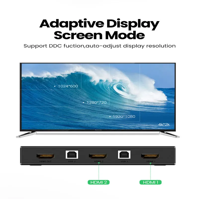 Ugreen HDMI-совместимый KVM переключатель 2 порта 4K USB VGA распределитель коробка для
