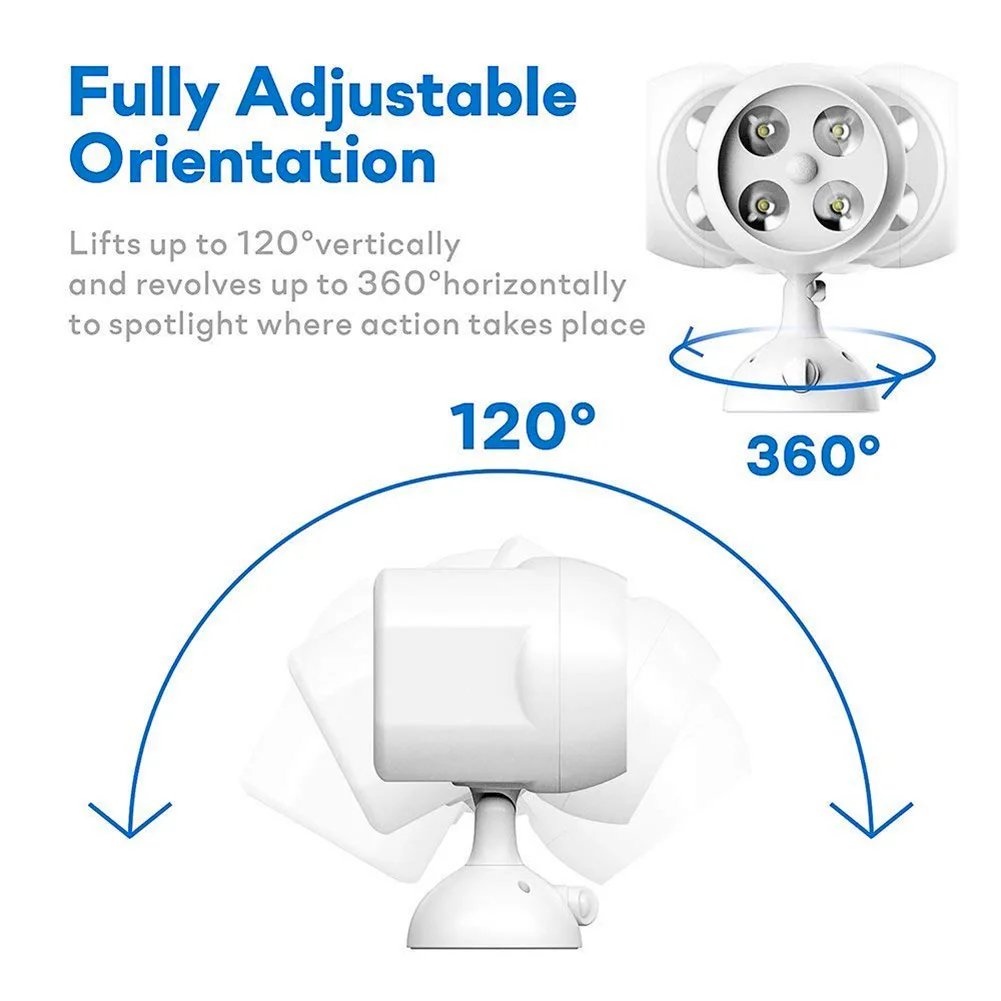 Светильник Настенный уличный с датчиком движения 4 светодиода IP65|Уличные