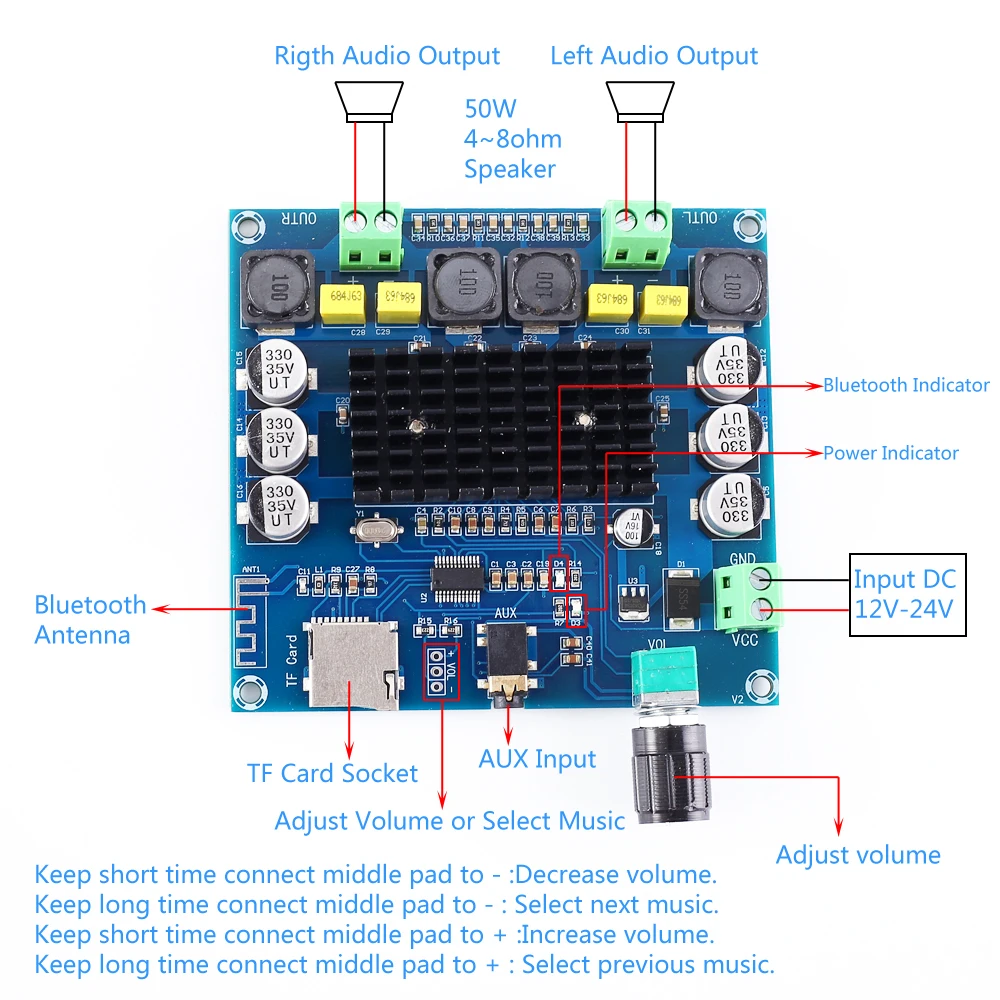 Цифровой Bluetooth-приемник Плата усилителя мощности без потерь голосовой аудио
