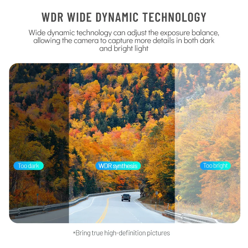 OBDPEAK A800 Car DVR 4K 3840*2160P Dash Cam WIFI GPS Tracking Sony IMX415 Camera Video Recorder Rear View 1080P Park Monitor | Автомобили