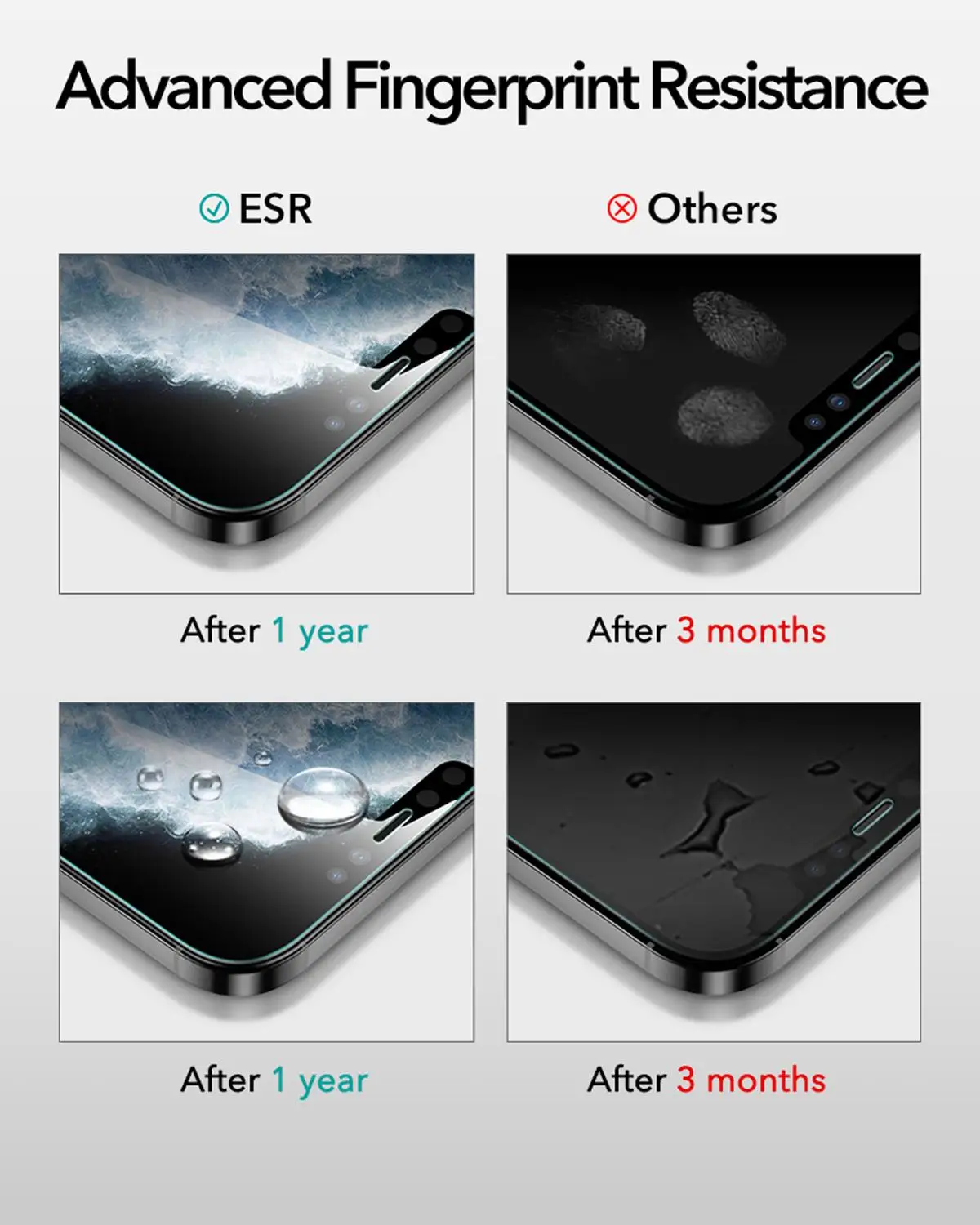 ESR for iPhone 14 Pro Max Screen Protector for iPhone 13 Tempered Glass for iPhone 14 Plus 13 Pro 12 Pro Max/SE 2022 8 7 6 Glass