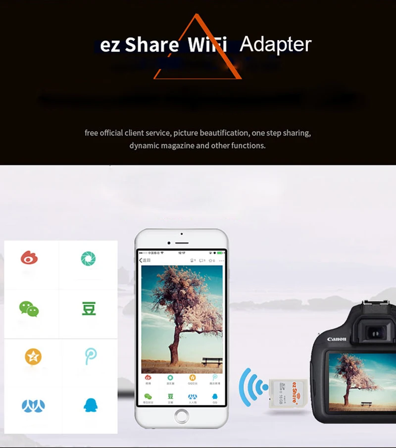 Специальное предложение прямые продажи ez share Wifi адаптер Wifi sd карта и кардридер можно использовать 8g 16g 32g без micro sd карты