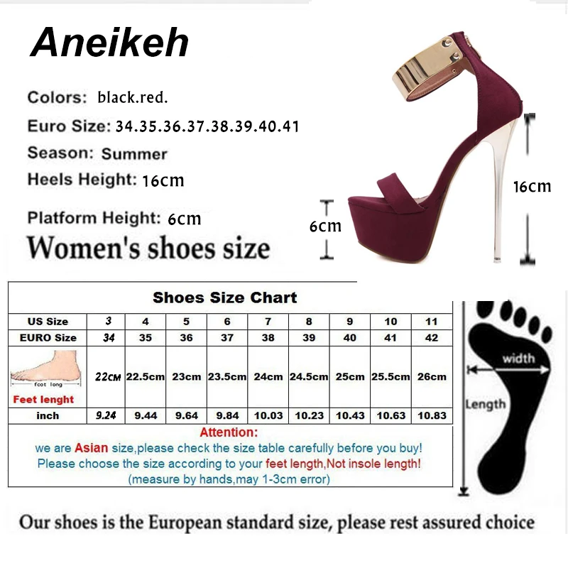 

Aneikeh