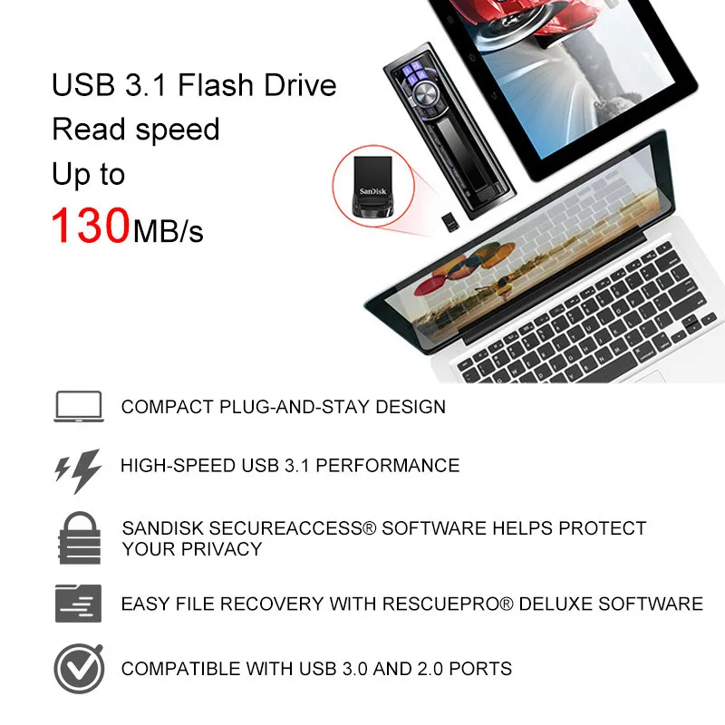 Флеш-накопитель SanDisk Ultra 3 1 USB 0 256 ГБ 128 64 32 с переходником Micro Type C 130 МБ/с. | Компьютеры