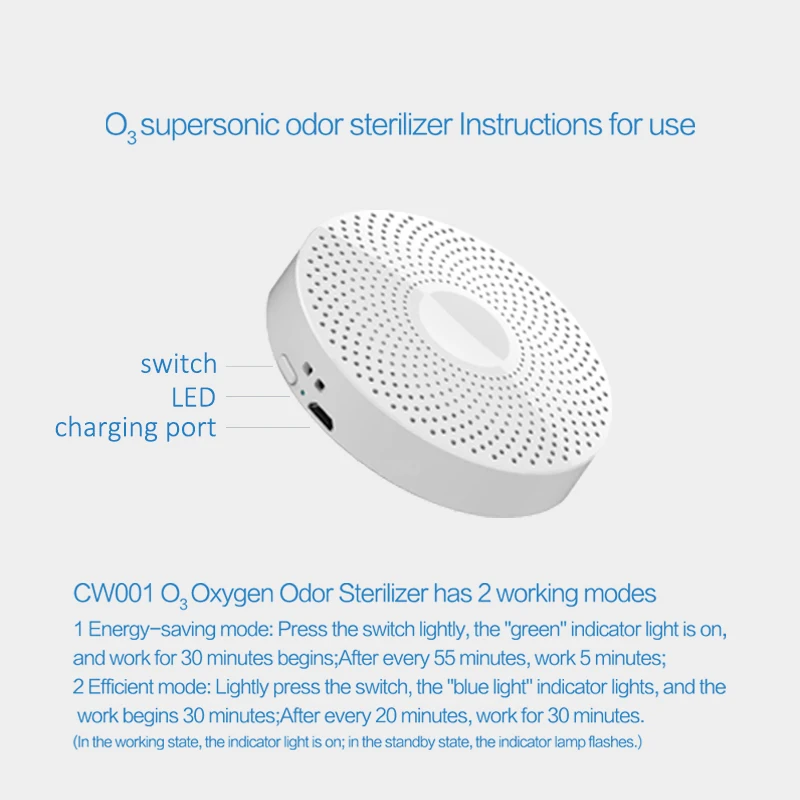 Мини очиститель воздуха портативный для холодильника 500 мАч|Очистители воздуха| |
