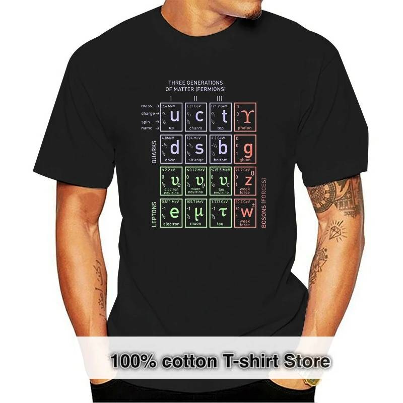 

Camiseta de manga corta para hombre y mujer camisa con estampado estándar de modelo de partículas divertida novedad