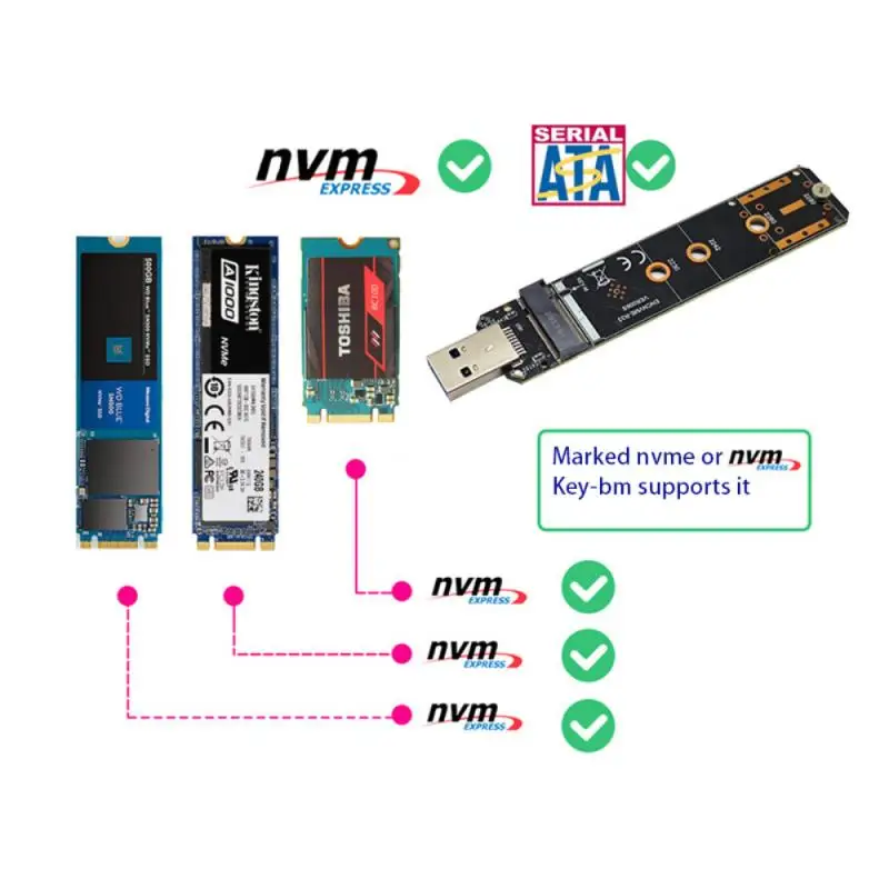 

NVME/SATA M2 SSD Board Realtek RTL9210B Chip M.2 To USB 3.0 Dual Protocol SSD Board With LED Indicator High Heat Dissipation