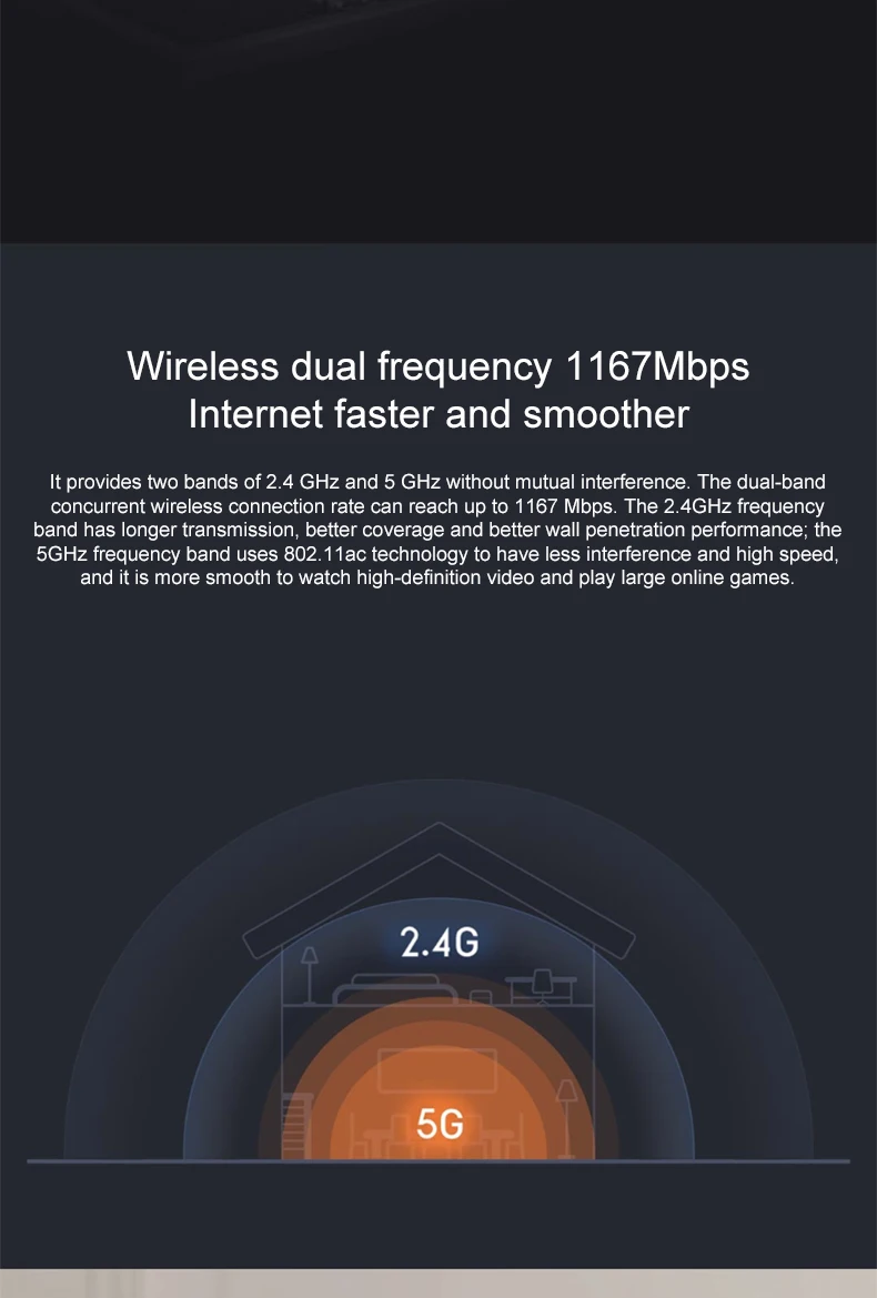 Xiao mi маршрутизатор 4A WiFi маршрутизатор Gigabit Edition mi двухдиапазонный 2,4 ГГц 5 ГГц двухдиапазонный с высоким коэффициентом усиления 4 антенны приложение для дома и офиса cv6 802.11ac