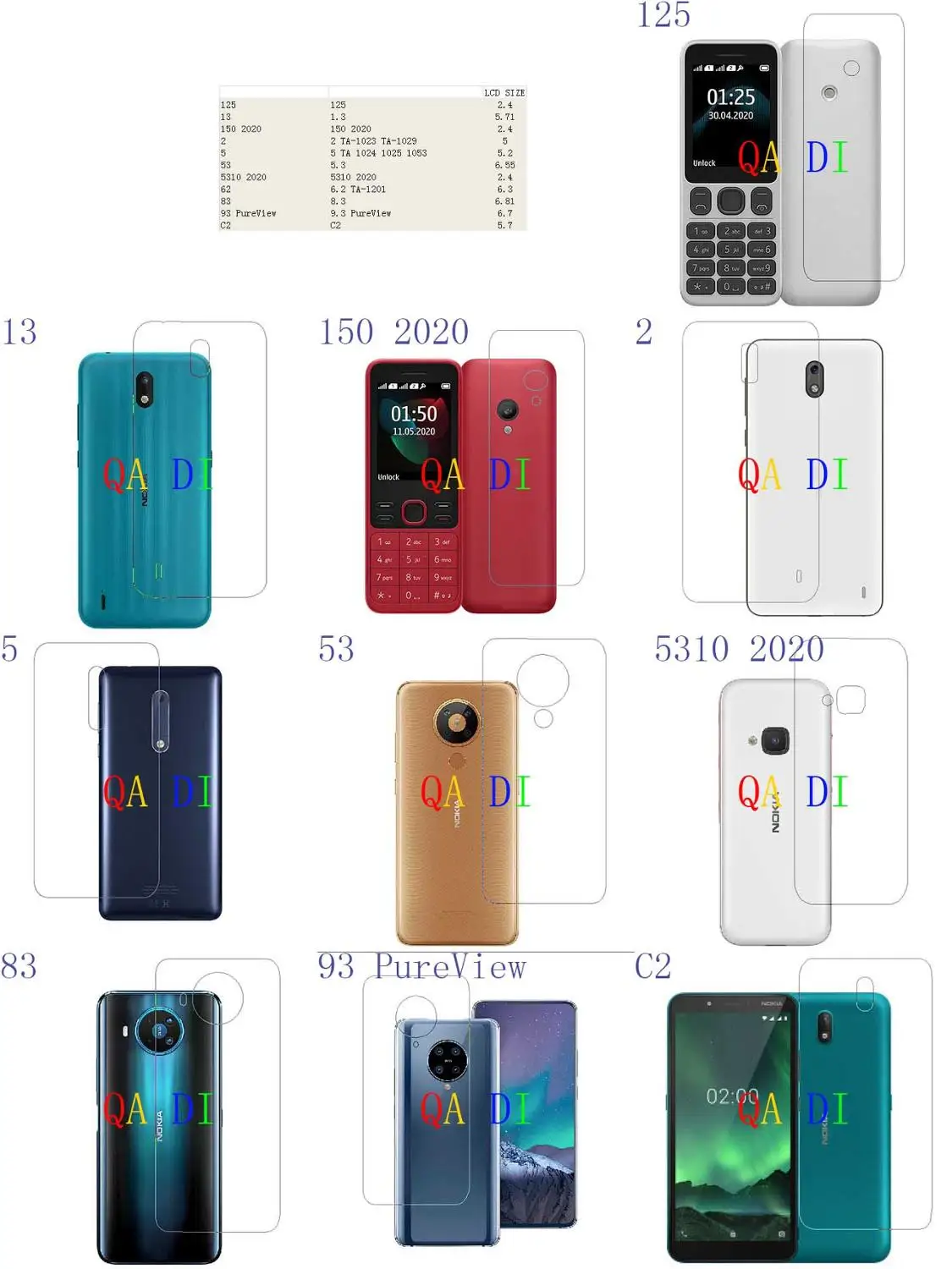Защитная пленка для заднего экрана Nokia 125 13 150 2020 53 5310 62 83 93 PureView C2 TA 1023 1029 1024 1025 1053