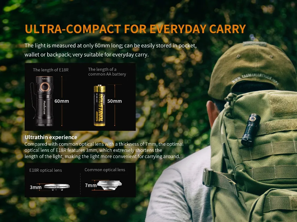 Fenix E18R 750 люмен CREE светодиодный USB Перезаряжаемый EDC/брелок фонарик с батареей