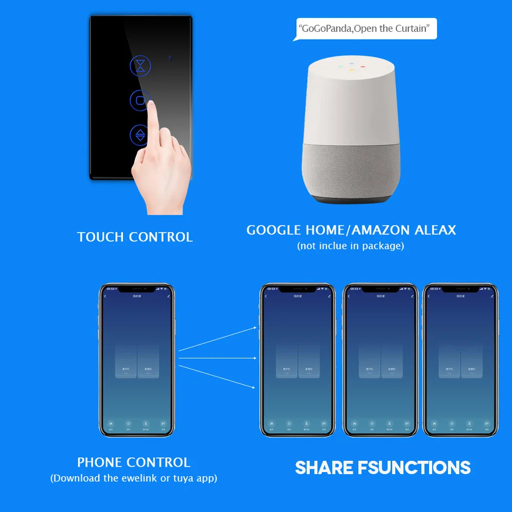 Бесплатная доставка новый стандарт США Электрический настенный контроллер