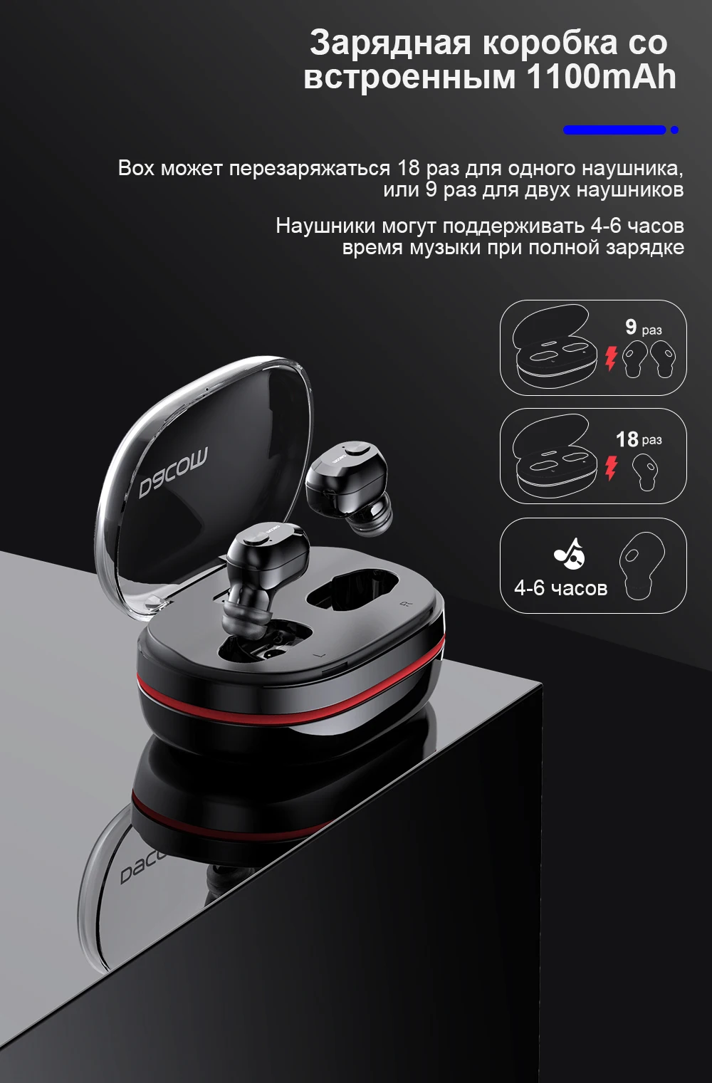 DACOM K6H Pro/T8 настоящие беспроводные стерео наушники TWS Bluetooth наушники мини невидимые наушники-вкладыши монитор для iPhone samsung