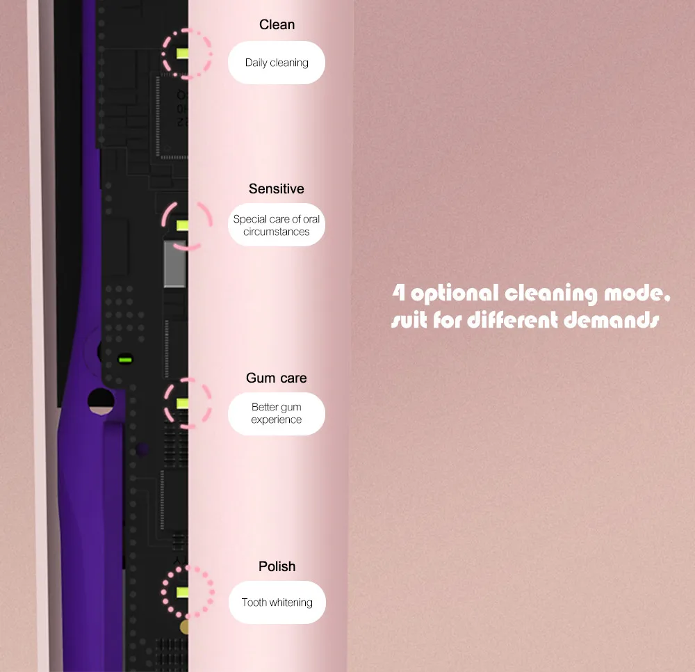 11 зубная щетка Soocare X3 Soocas обновленная электрическая звуковая Смарт чистая Bluetooth Водонепроницаемая беспроводная зарядка Mi Home APP