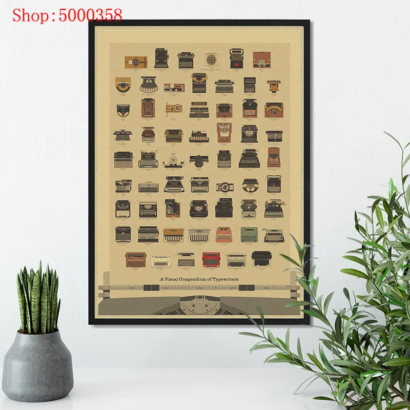 Product information Kraft Paper poster Coated Stickers Home Decoration Wall Picture for Living Room Gift Frameless 42*30CM | Игрушки и