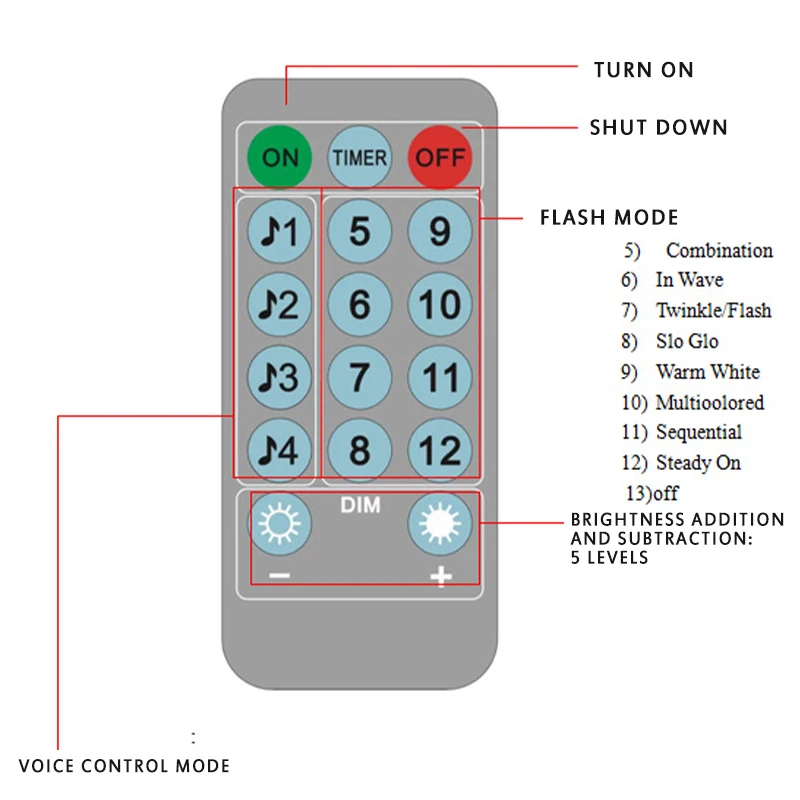 

50/100/200LED 8 Lighting Mode Rope String Lights Fairy String Lights With Remote Control for Romantic Home Garden Wedding