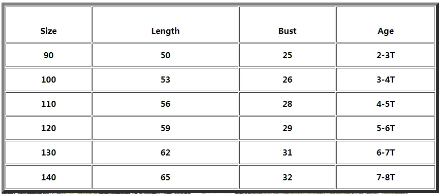 

2021 Summer Korean New Girls Big Lapel Dress Kids Contrasting Color Flower Princess Dress Fashion Children's Print Dresses 2-8Y