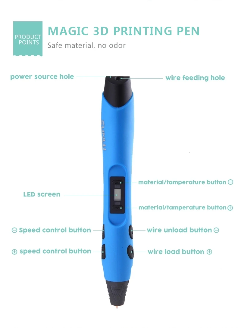 SUNLU SL-300A 3D Printing Pen PLA/ABS/PCL Filament Accessible Ultra-low Temperature Tip No Plugging Educational GiftS | Компьютеры и