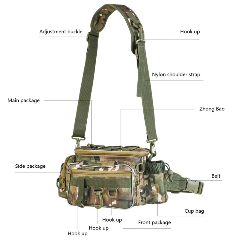 

Multi-Purpose Fishing Bag Outdoor Tool Bag Shoulder Bag Waist Bag