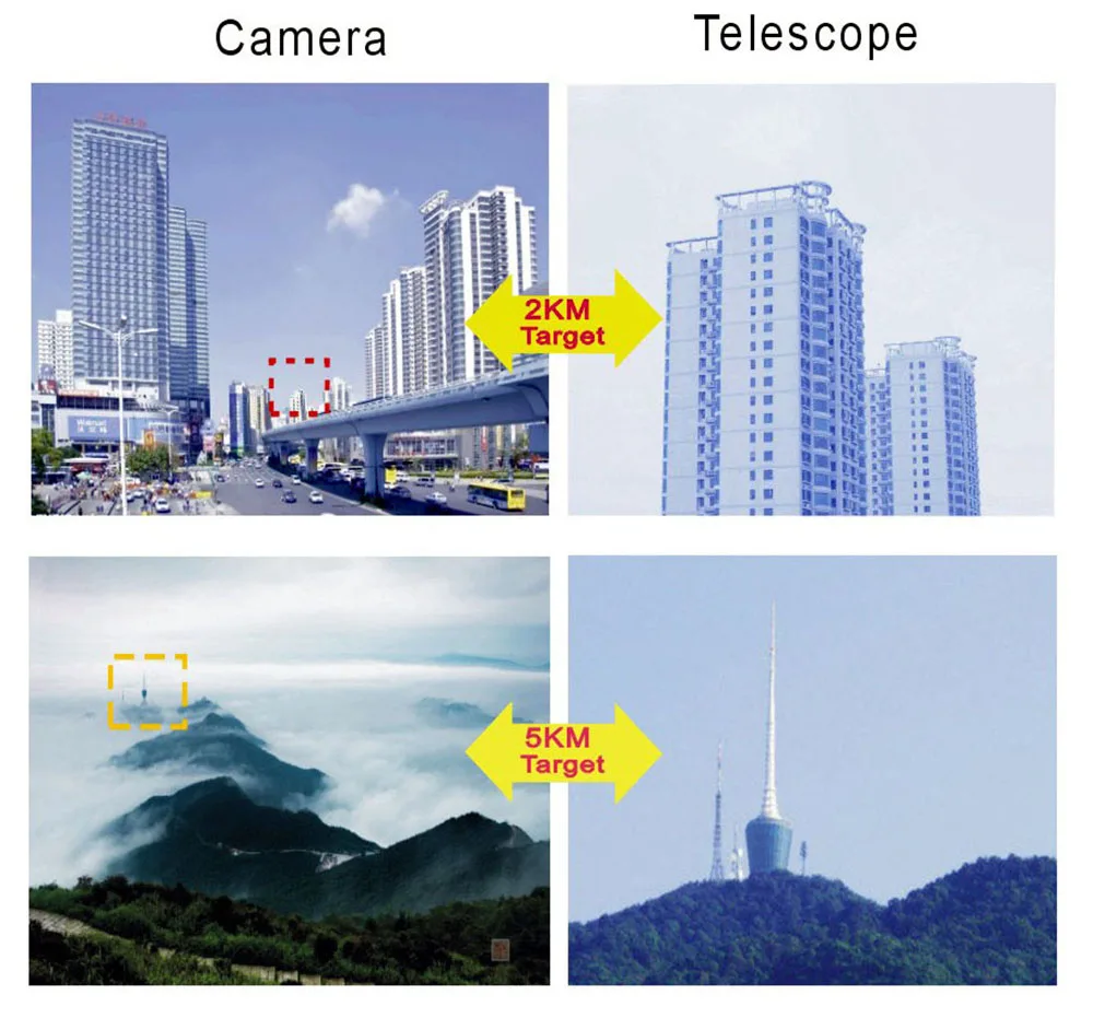 Цифровой телескоп Монокуляр 2MP 70X Масштабирование увеличение Регулируемая